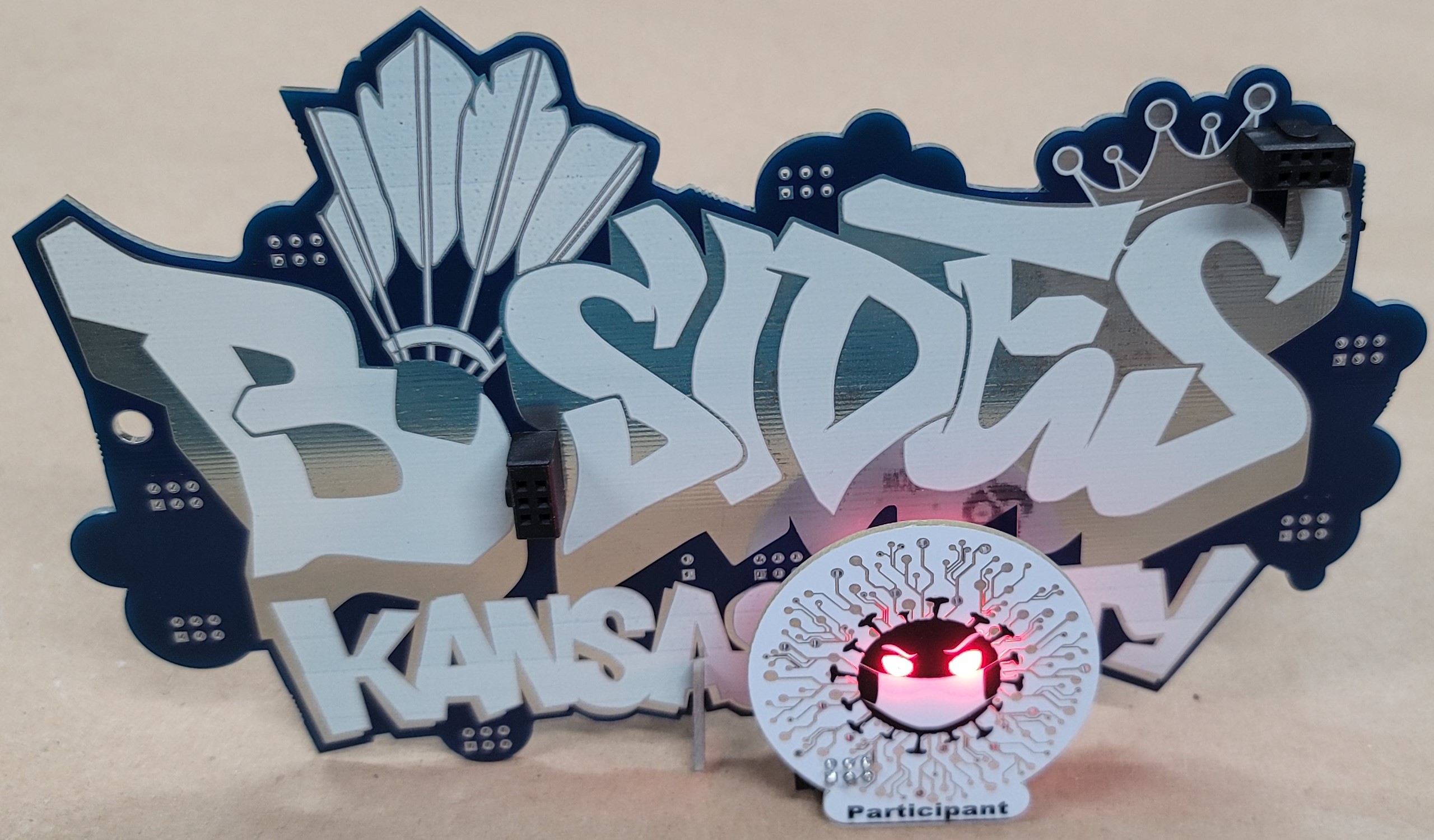 BSides KC 2021