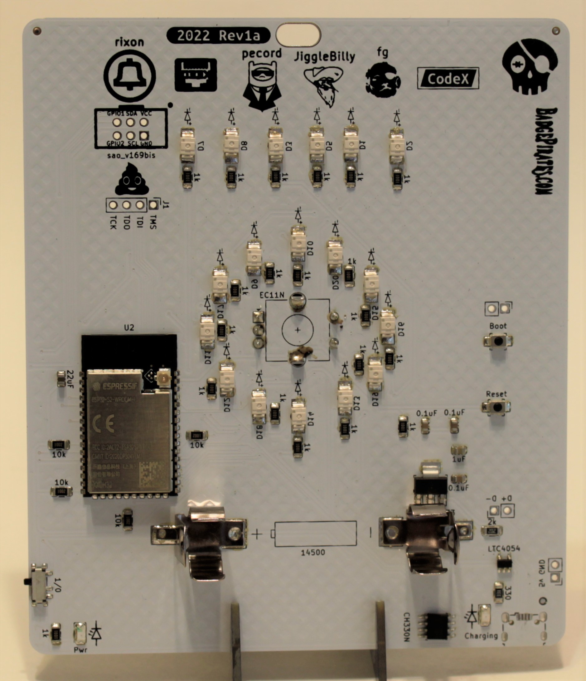BSides KC 2022 Back